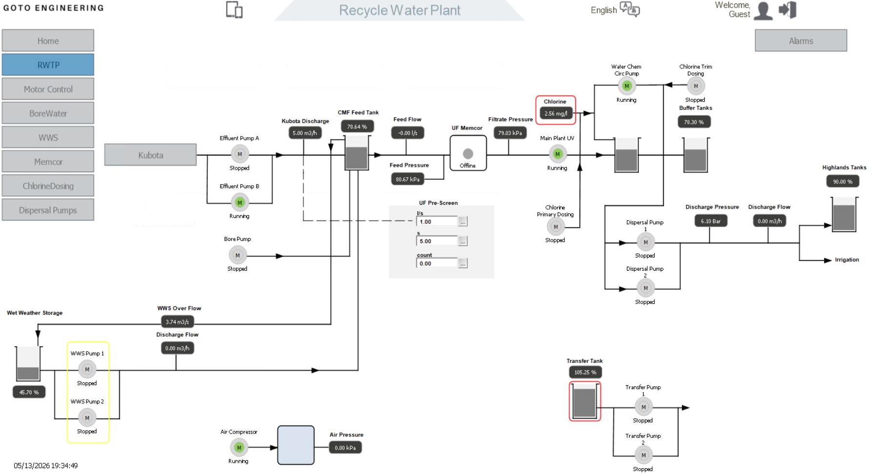 Recycle Water Plant HMI screen — Kubota discharge, CMF feed tank, UF Memcor, chlorine dosing and dispersal pumps