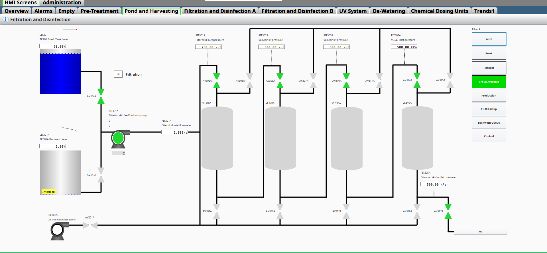 Filtration and disinfection HMI screen — filter B skid with valve and pressure call-outs